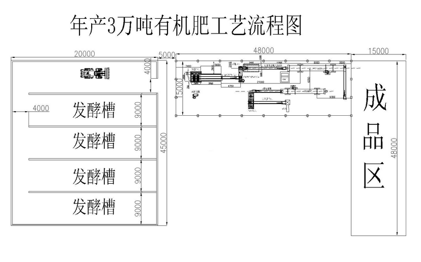 图foto2