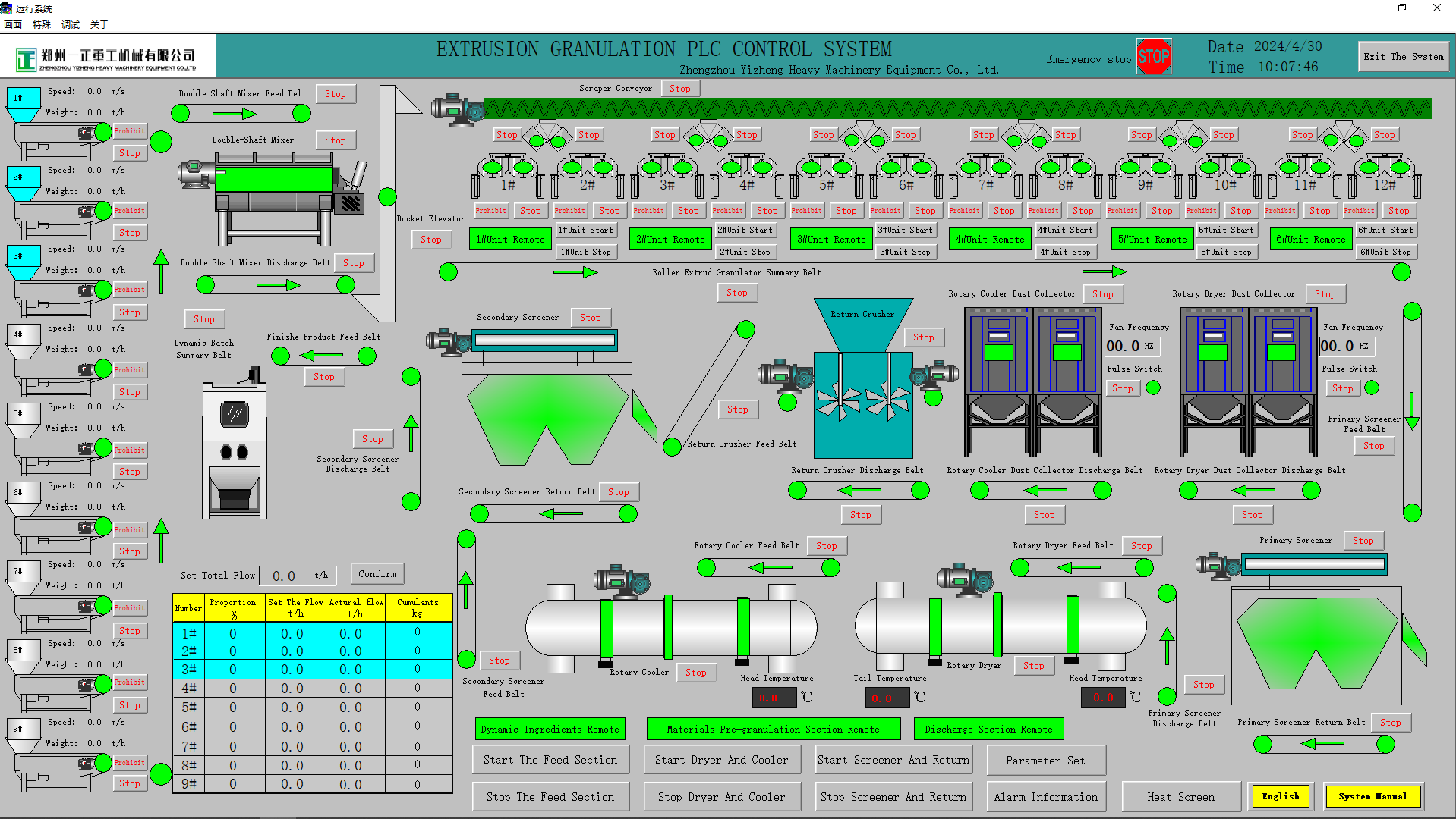 News - Control Panel and User Interface of Fertilizer Equipment
